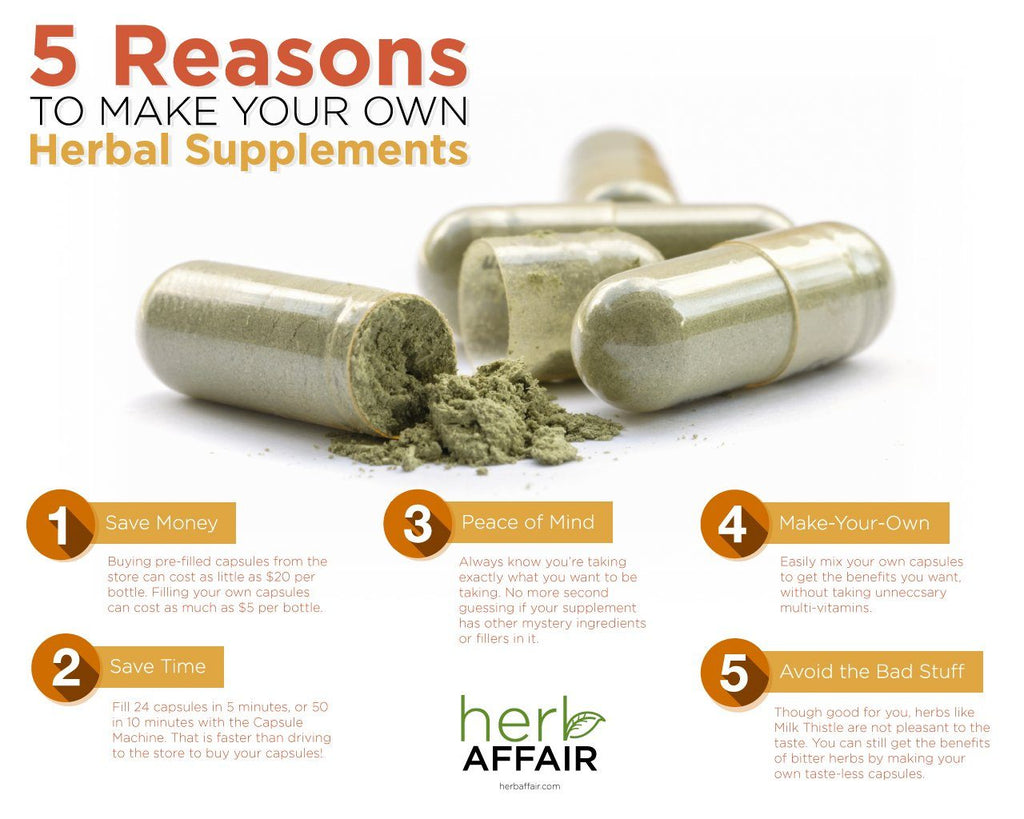 5 Reasons To Make Your Own Herbal Supplements