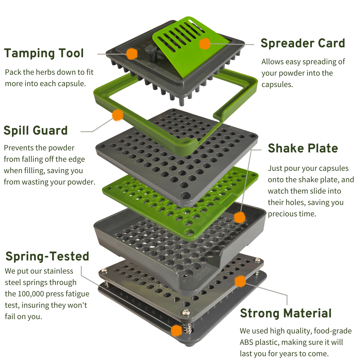 CAPSULE-IT Starter Kit Capsule-it capsule filling machine reviews