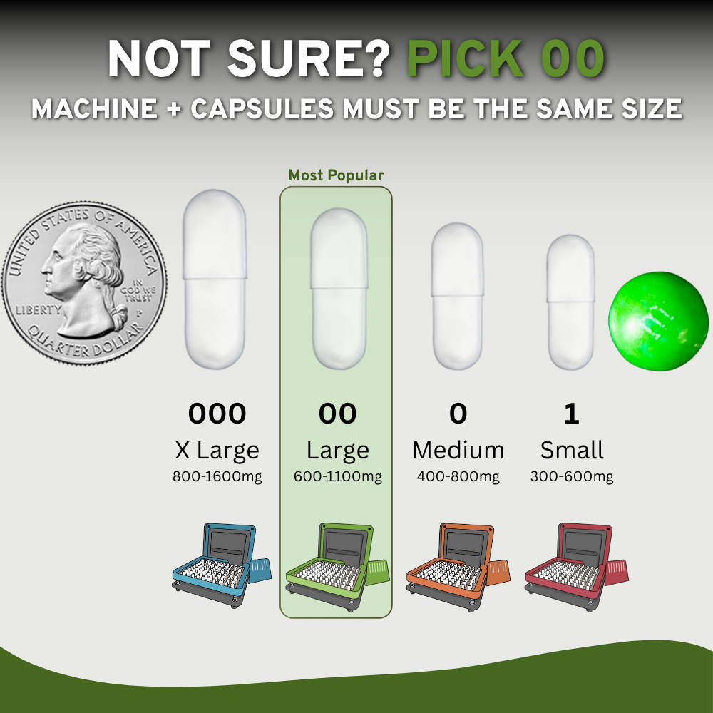 Original CAPSULE-IT™ Capsule Filling Machine