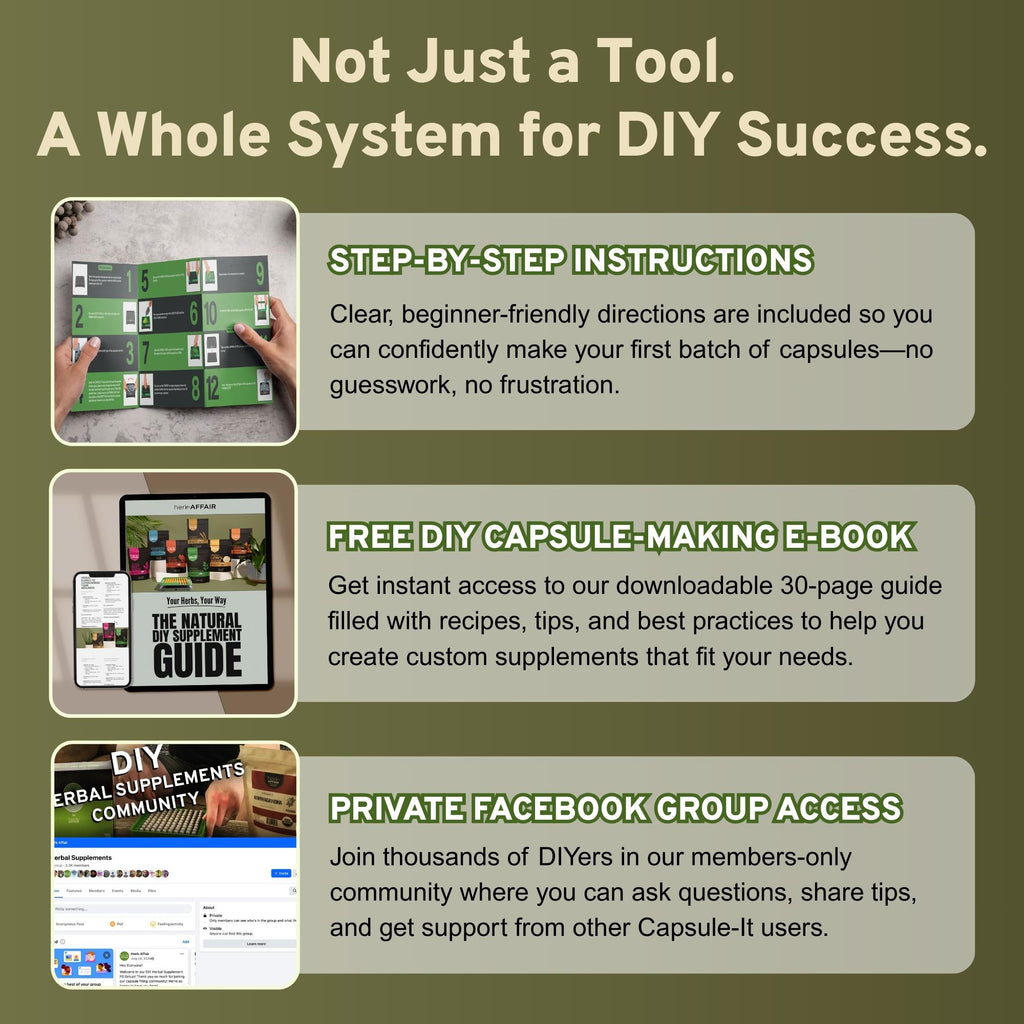 Original CAPSULE-IT™ Starter Kit