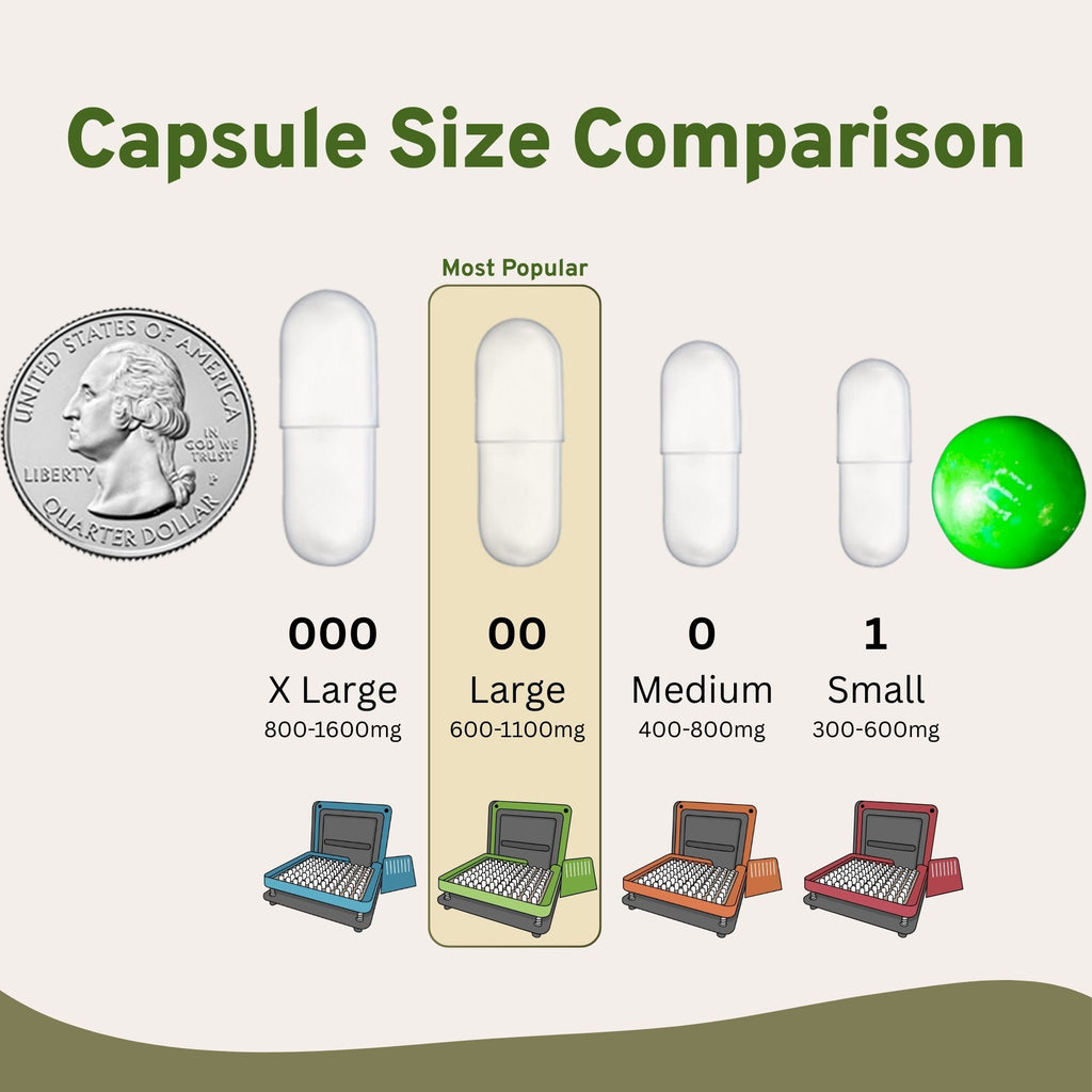 Original CAPSULE-IT™ Starter Kit