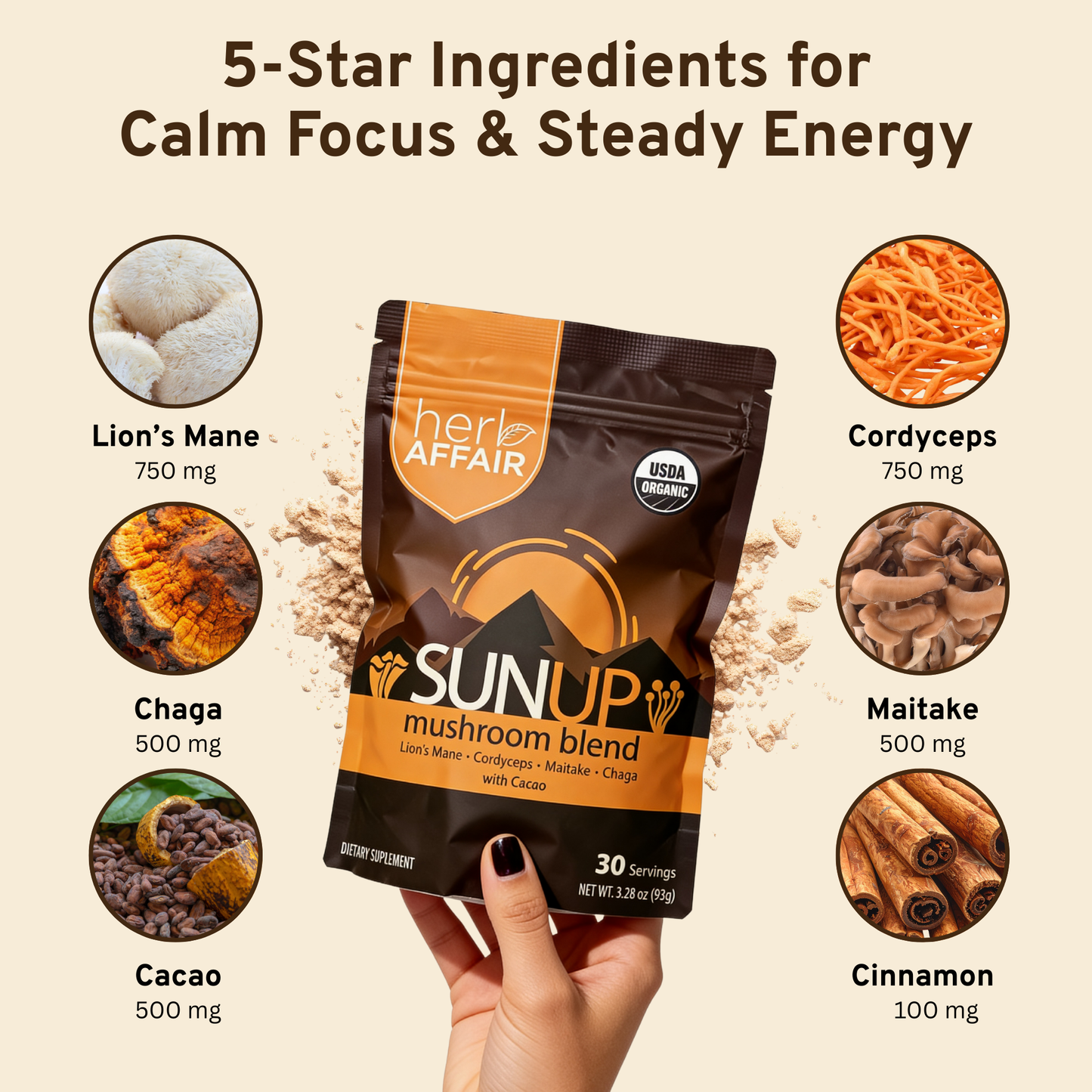 SUNUP Mushroom Blend