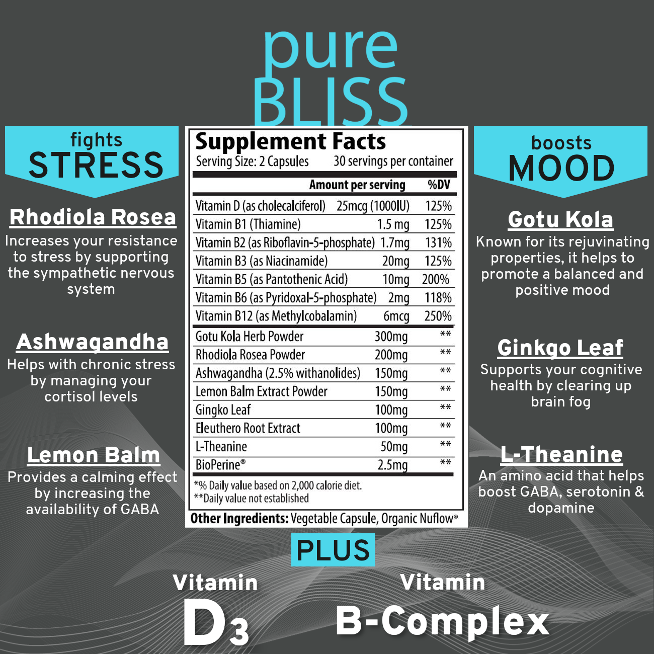 Pure Bliss - Natural Stress Relief Formula