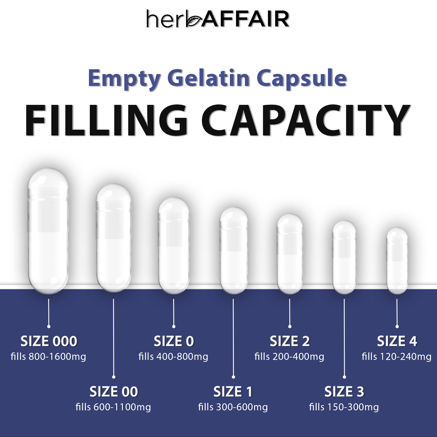 Empty Gelatin Capsules "Size 00" (1000 ct)